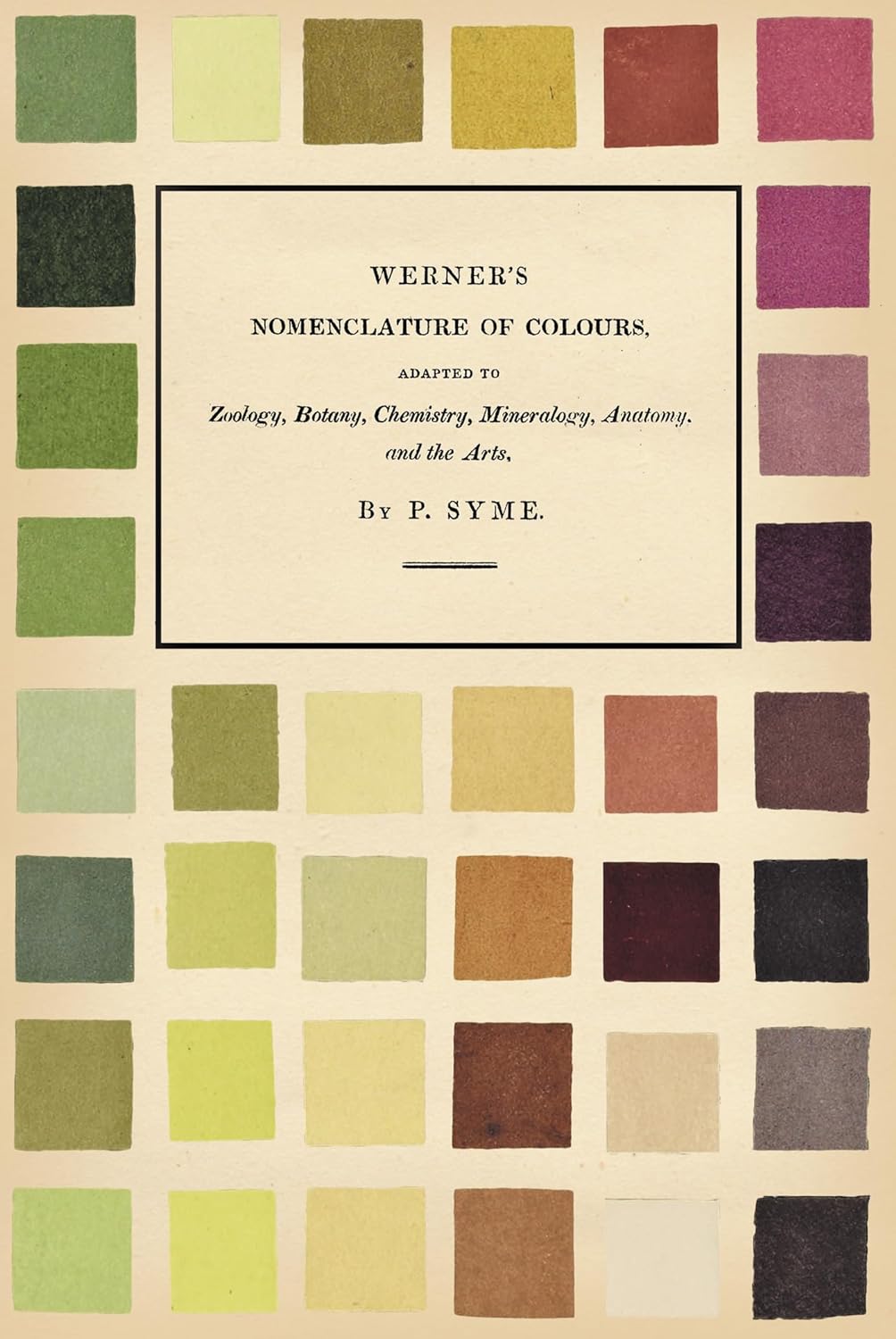 Werner's Nomenclature of Colours; Adapted to Zoology, Botany, Chemistry, Mineralogy, Anatomy, and the Arts