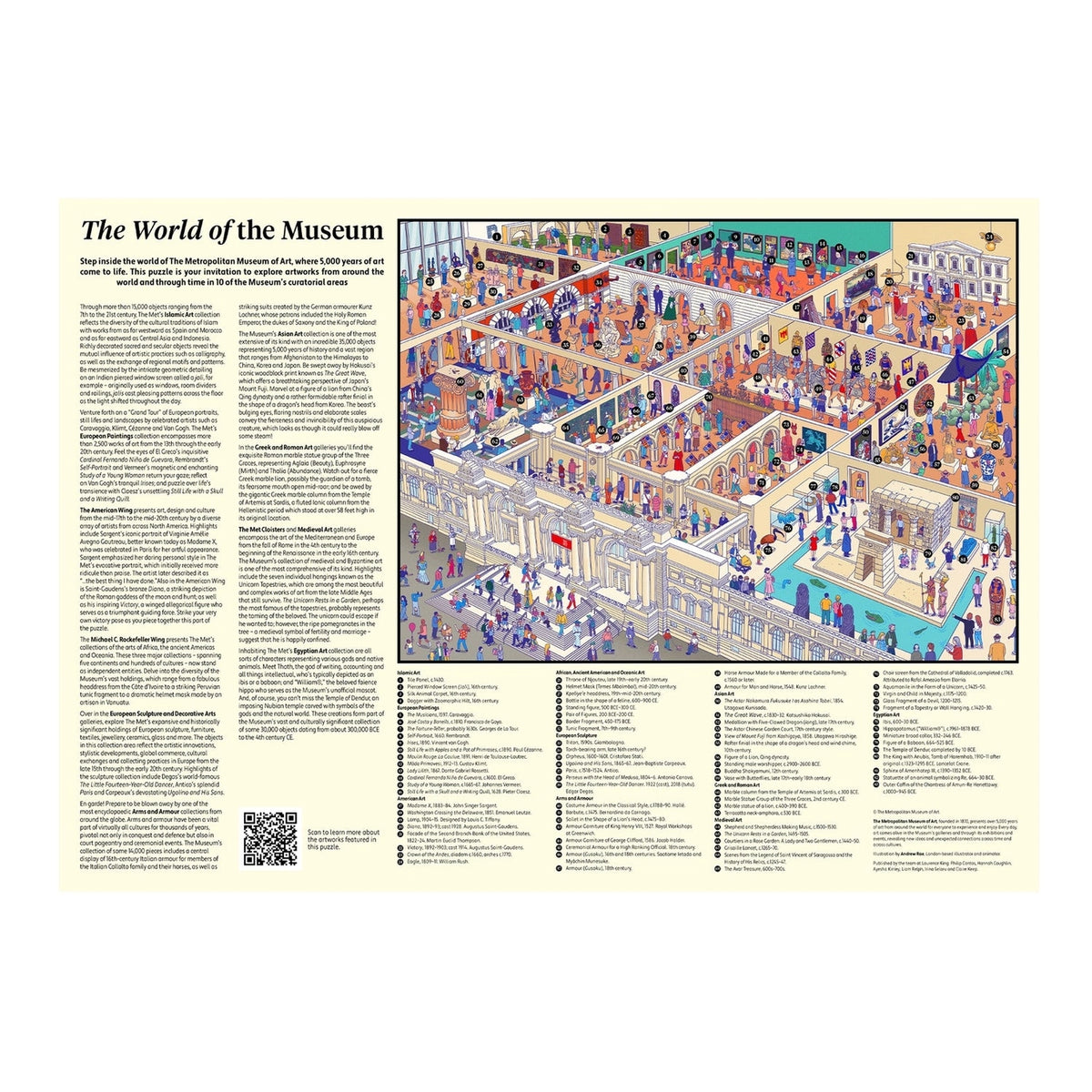The World of the Museum: An Art Lover’S 1000-piece Jigsaw Puzzle with Over 80 Masterpieces To Spot